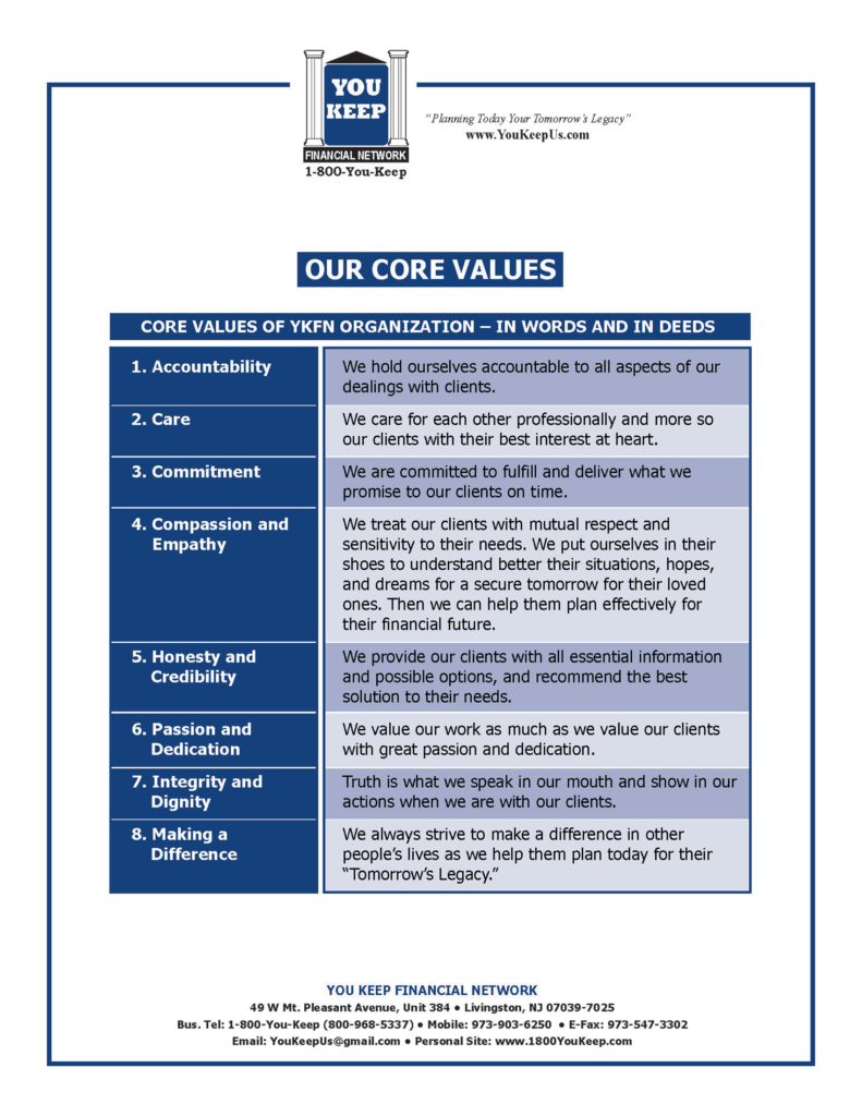 core-values-you-keep-financial-network