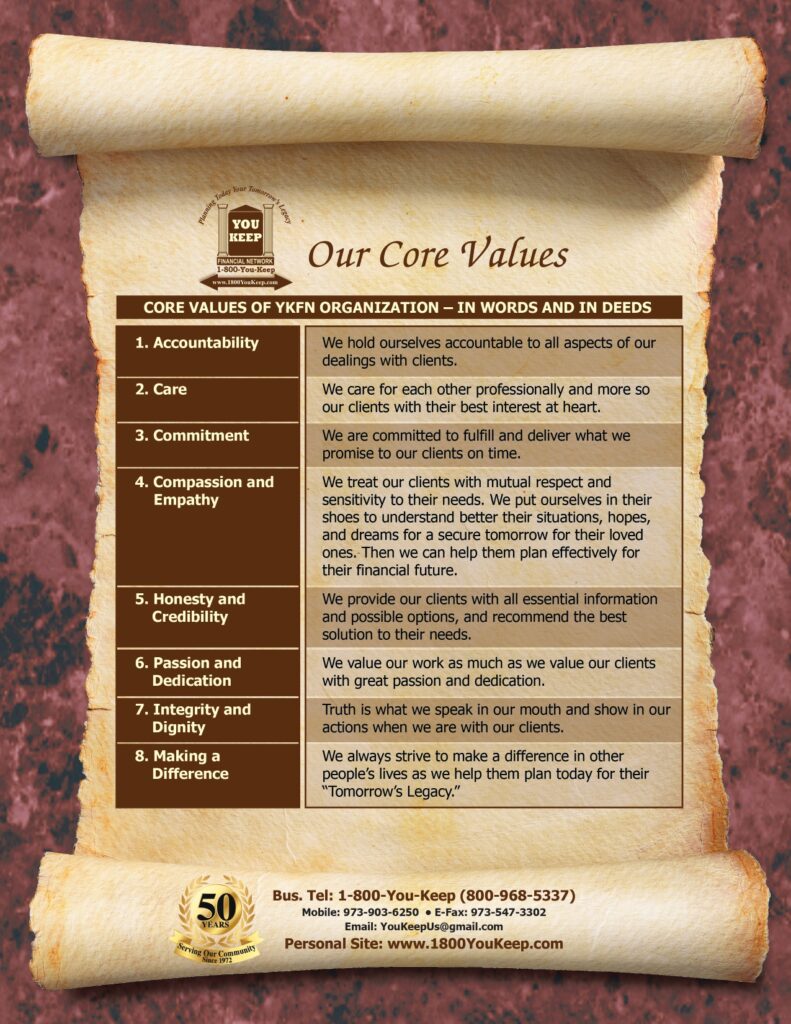 2023 Core Values_page-0001